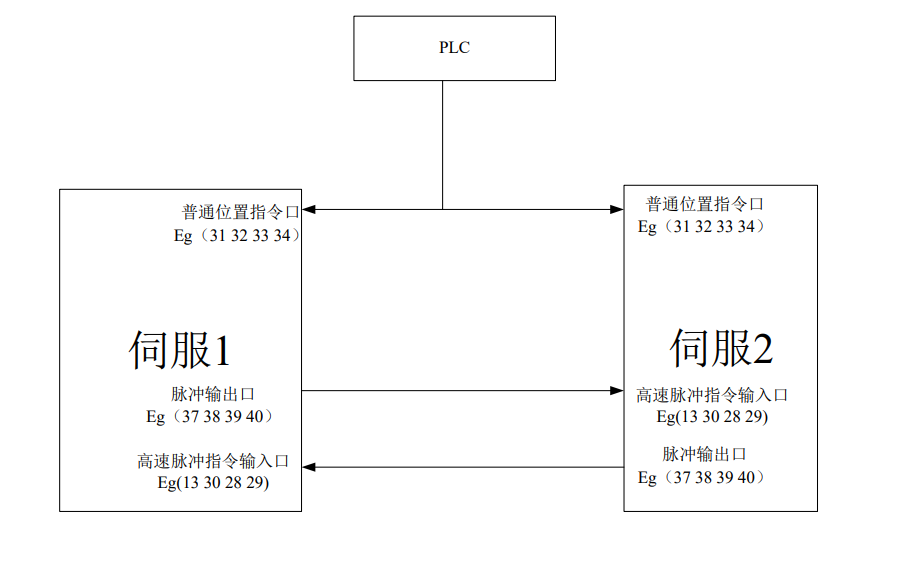 1720504081110503.png image.png