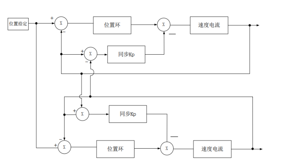 1720504118734475.png image.png