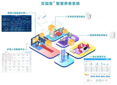 清雷科技全線醫療級產品亮相中關村科學城公司創新合伙人峰會，引領智慧醫療大數據服務新浪潮